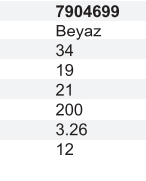 SENS Z KATLAMA HAVLU 200LÜ (7904699)